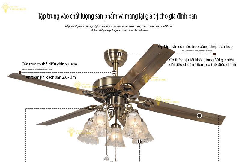 QUẠT TRẦN ĐÈN 5 CÁNH GỖ 5555