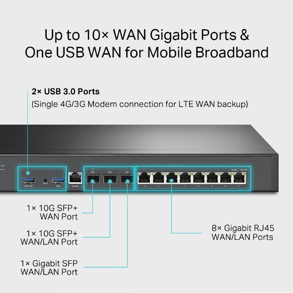 Bộ định tuyến TP-LINK ER8411 VPN Omada với Cổng 10G - Image 2
