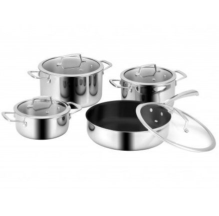 Bộ nồi 3 đáy inox 304 Eurosun MC1805-Visions - Image 5