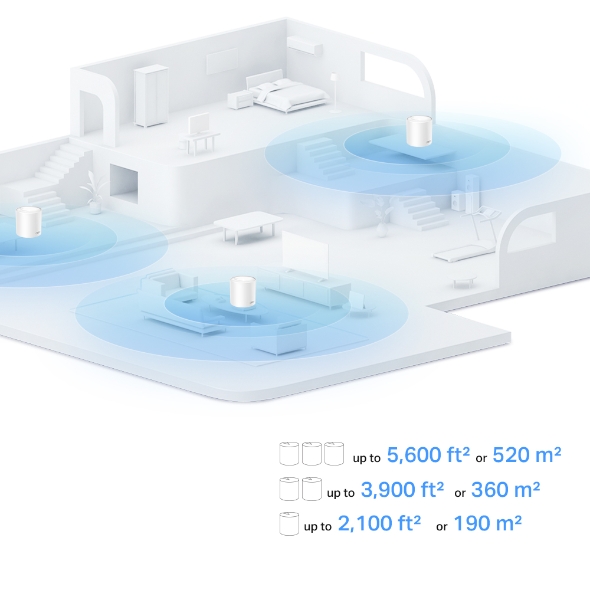 Bộ phát wifi 6 TP-Link Deco X10 3-Pack AX1500Mbps Mesh - Image 2