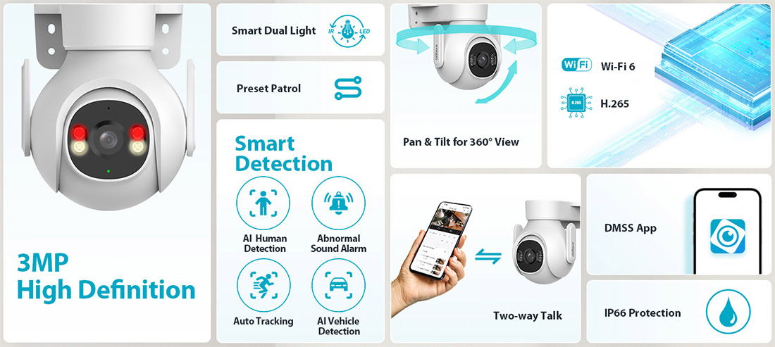 Camera DAHUA DH-P3B-PV (Wifi quay quét 3MP) - 5