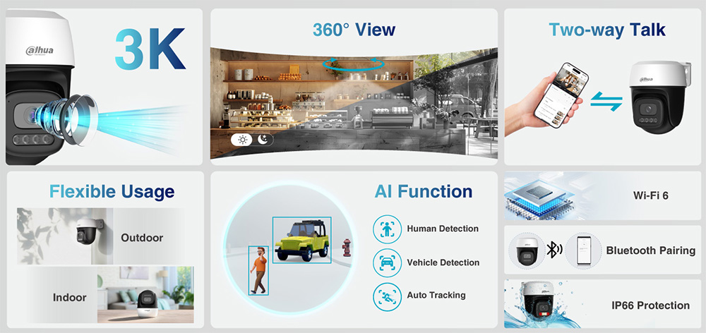 Camera DAHUA DH-P5I-PV (Wifi quay quét 5MP, Loa mic, báo động, góc rộng) - 5
