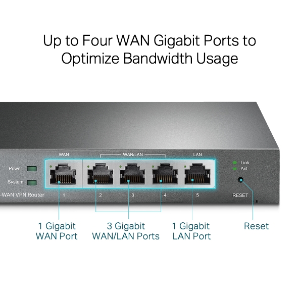 Omada Gigabit VPN Router TP-Link TL-ER605 (TL-R605) 4 WAN Gigabit - Image 3