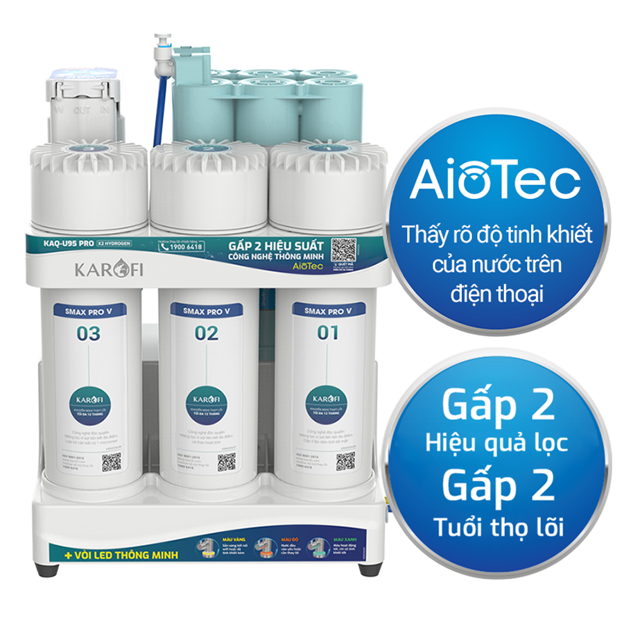 Máy lọc nước không tủ Karofi SLIM S-s038 - 8 Lõi lọc - Image 4