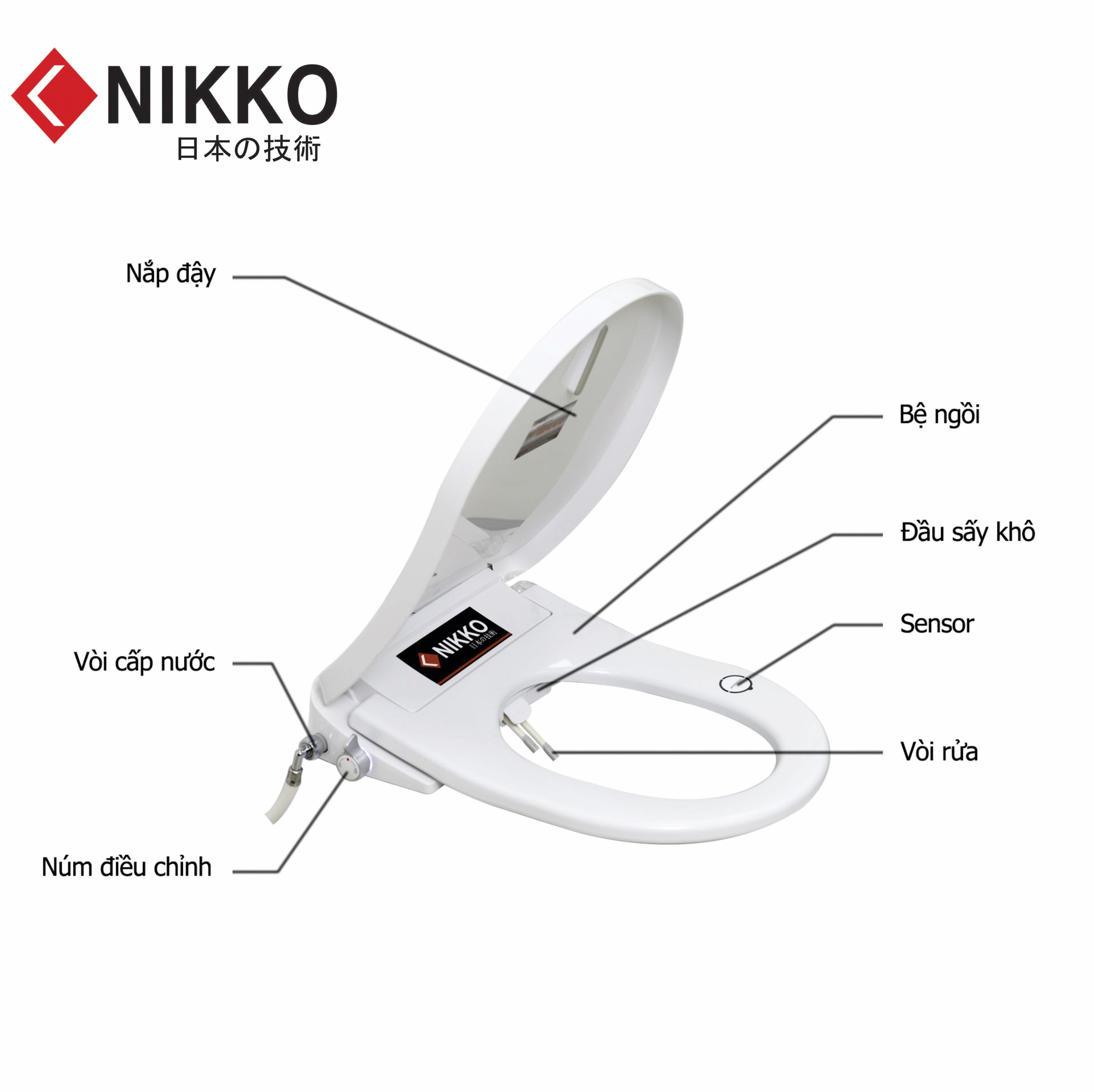 Nắp rửa bồn cầu điện tử TOTO WASHLET S2 TCF33320GAA - Image 5