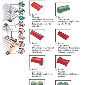 Ngói màu JSC RM-106 – Ghi sẫm - Image 4