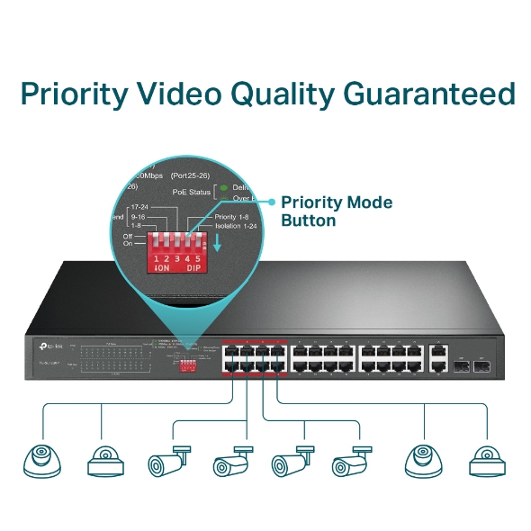 Switch 24-Port 10/100Mbps + 2-Port Gigabit Unmanaged PoE+ TP-Link TL-SL1226P - Image 4