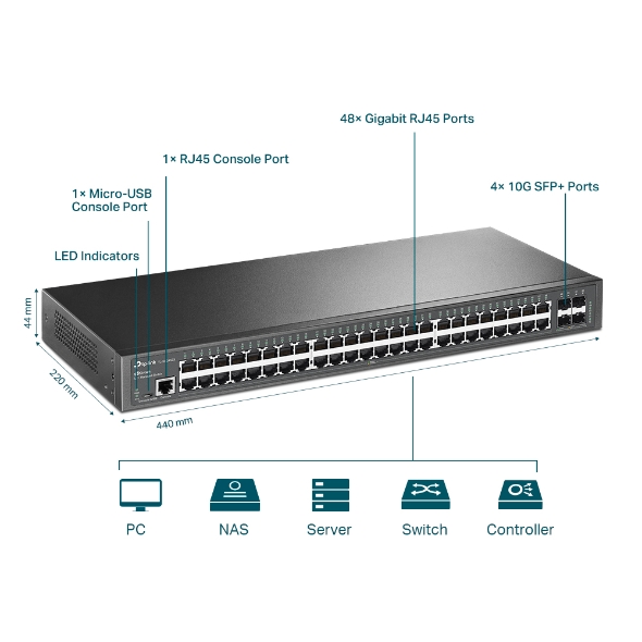 Switch Quản Lý JetStream 48-Cổng Gigabit L2+với 4 khe 10GE SFP+ TP-LINK TL-SG3452X - Image 3