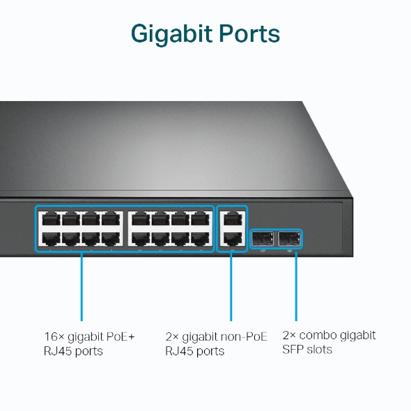 Switch TP-Link TL-SG1218MP 18-Port Gigabit 16 cổng PoE+ - Image 4